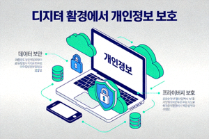 디지털 환경에서 개인정보를 보호하는 것을 나타내는 그래픽 이미지